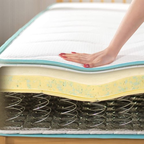 Traditional Spring Mattresses