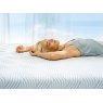 Tempur Pro Smartcool Mattress Tempur Pro Smartcool Mattress